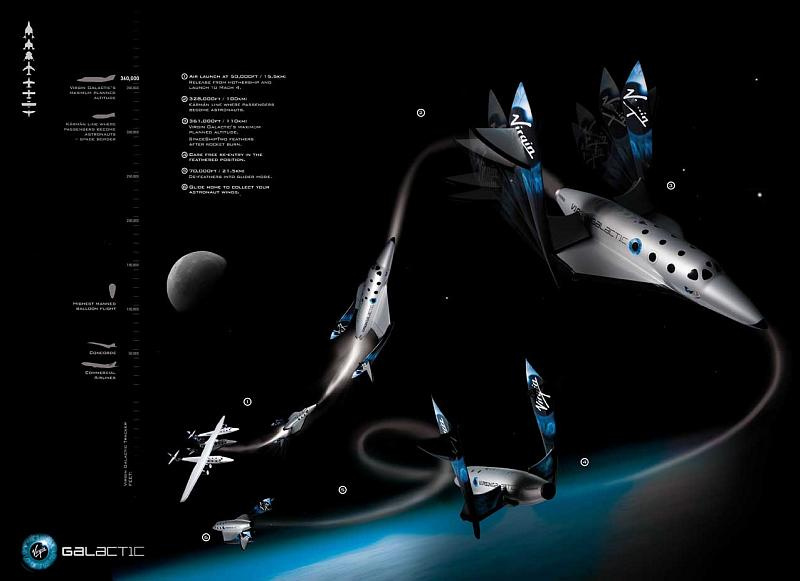 Illustration for article titled First Virgin Galactic White Knight II Photos